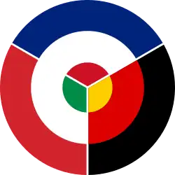 logo de Panavia