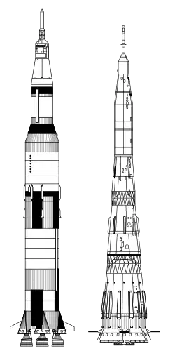 Comparaison des lanceurs Saturn V (à gauche) et N-1 (à droite)