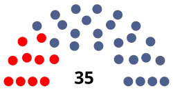 Description de cette image, également commentée ci-après