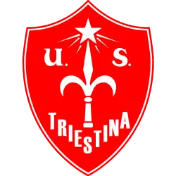 Logo du US Triestina Calcio