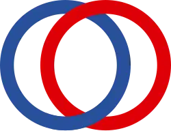 Image illustrative de l’article Union des sociétés françaises de sports athlétiques