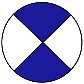 Image illustrative de l’article 212e division d'infanterie (Allemagne)