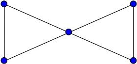 Image illustrative de l’article Graphe papillon