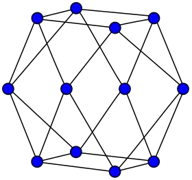 Image illustrative de l’article Graphe cuboctaédrique
