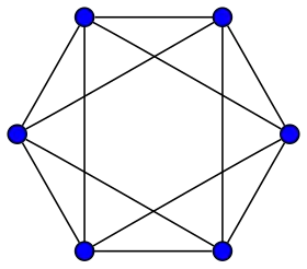 Image illustrative de l’article Graphe octaédrique