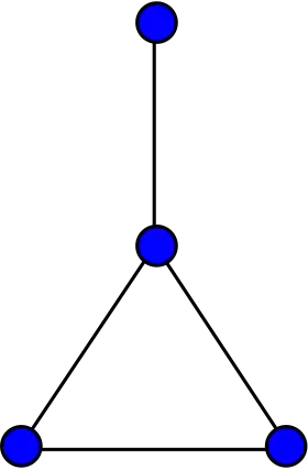 Image illustrative de l’article Graphe patte