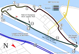 Circuit Gilles-Villeneuve
