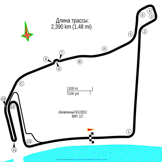 Circuit urbain de Moscou