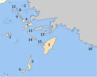 Kos (district régional)