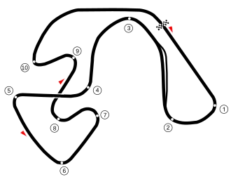 Circuit automobile d'Ahvenisto