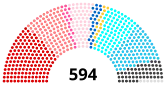 Image illustrative de l’article Front républicain (1956)