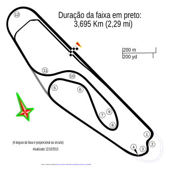 Autódromo Internacional de Curitiba