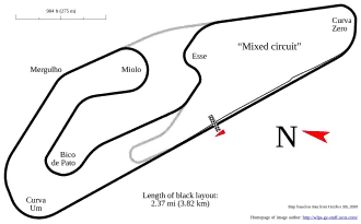 Autódromo Internacional Ayrton Senna (Goiânia)