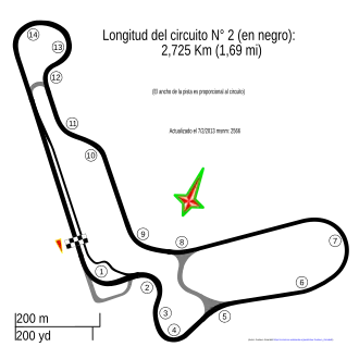 Circuit automobile de Tocancipá