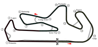 Autódromo Internacional do Algarve
