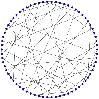 Image illustrative de l’article 10-cage de Balaban