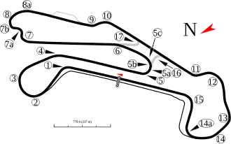 Barber Motorsports Park