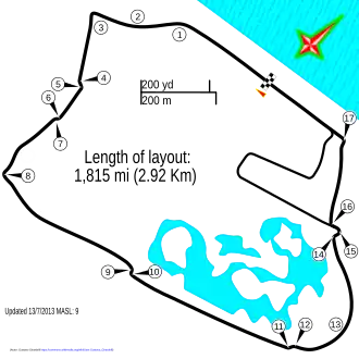 Circuit de Battersea Park
