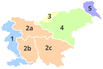 Les provinces historiques de Slovénie : en vert la Basse-Styrie (Štajerska, 4), en jaune la Carinthie (Koroška, 3), en violet le Prekmurje (5), en orange la Carniole (Kranjska, 2) et en bleu le Littoral (Primorska, 1).