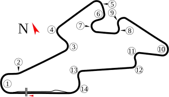 Circuit de Masaryk