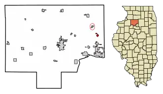 Localisation de Cherry