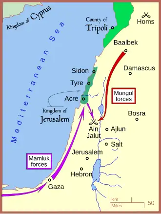 Description de l'image Campaign of the Battle of Ain Jalut 1260.svg.