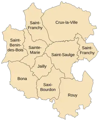 Communauté de communes Cœur du Nivernais