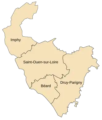 Communauté de communes Fil de Loire