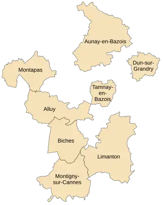 Communauté de communes du Bazois