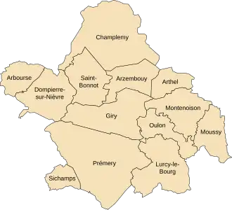 Communauté de communes entre Nièvres et forêts