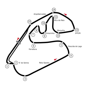 Circuit d'Interlagos