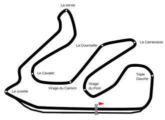 Circuit de Lédenon