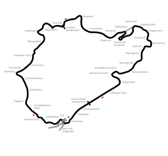 Nürburgring
