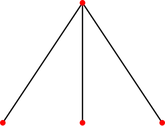 Image illustrative de l’article Graphe griffe