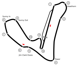 Circuit de Croft