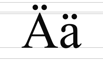 Image illustrative de l’article Ӓ