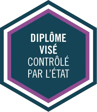 Image illustrative de l’article École supérieure de commerce en France