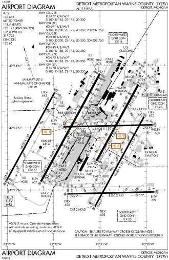 Image illustrative de l’article Aéroport métropolitain de Détroit