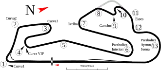 Circuit d'Estoril