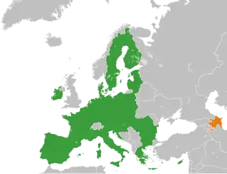 Azerbaïdjan et Union européenne