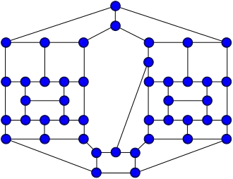 Image illustrative de l’article 44-graphe de Faulkner-Younger