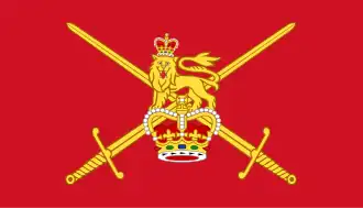 Image illustrative de l’article British Army