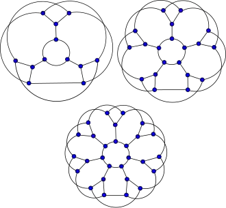 Image illustrative de l’article Snark fleur