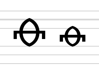 Graphie de la lettre Thita.