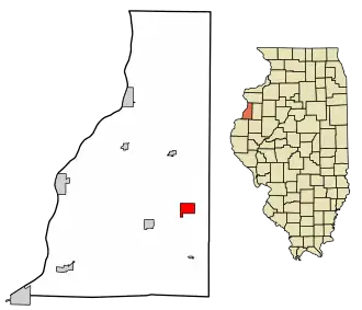 Localisation de Media