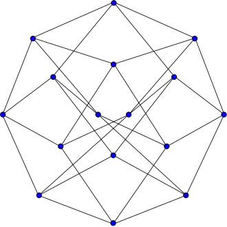 Image illustrative de l’article Graphe de Hoffman