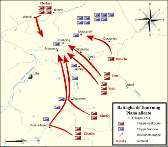 Description de l'image It Map - Bataille de Tourcoing (17-18 Maggio 1794) - piano della coalizione.svg.