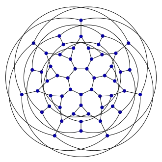 Image illustrative de l’article 56-graphe de Klein