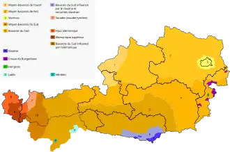 Image illustrative de l’article Langues en Autriche