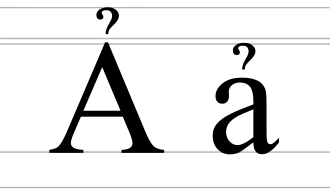 Image illustrative de l’article Ả